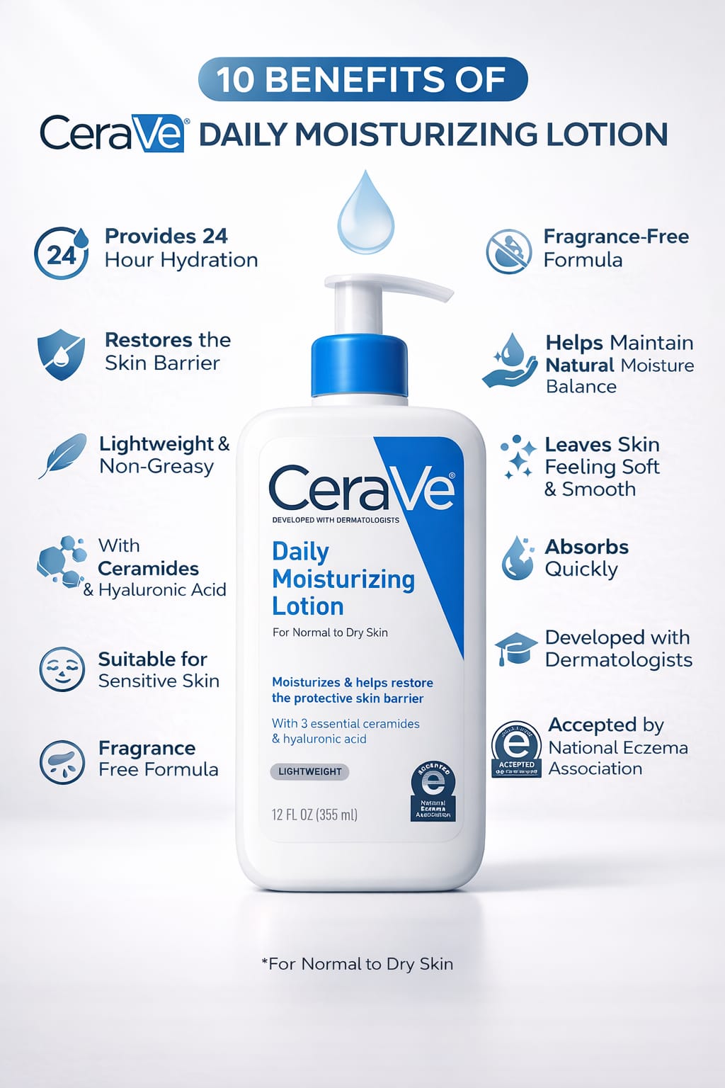 CeraVe Daily Moisturizing Lotion (355ml) – 24Hr Hydration | Repair Skin Barrier | Lightweight, Non-Greasy Glow