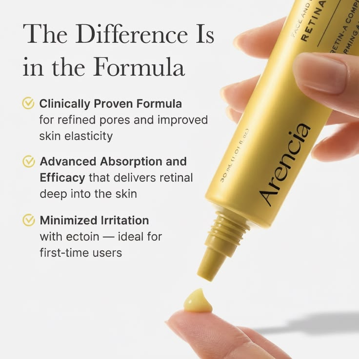 Arencia Retinal Shot Serum – Retinal Anti-Aging & Wrinkle Repair | Smooth, Firm & Radiant Skin