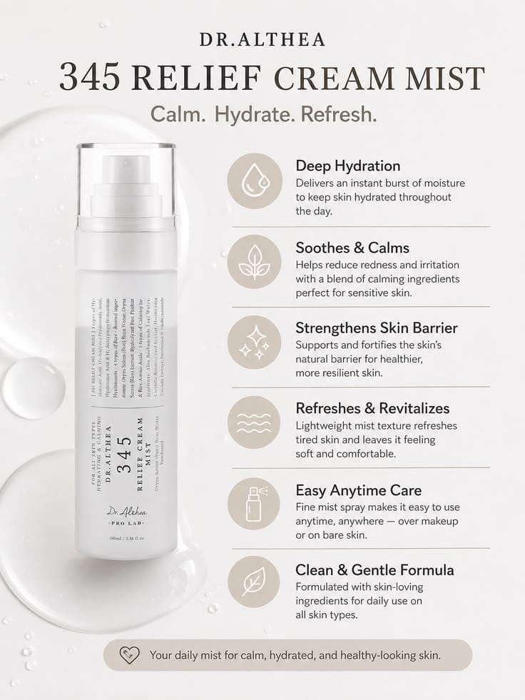 Dr. Althea 345 Relief Cream Mist 100ml | Ultra-Fine Hydrating & Soothing Barrier Repair Facial Mist