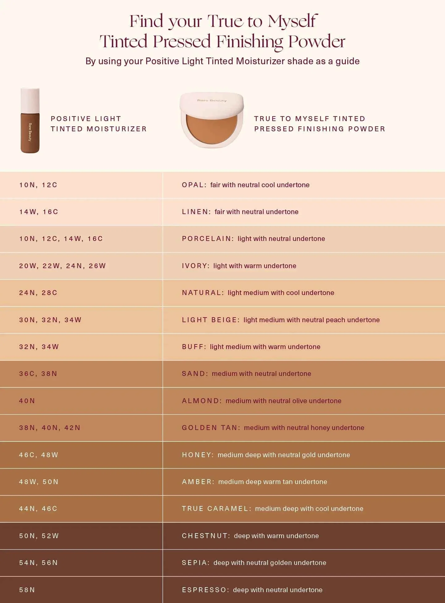 RARE BEAUTY True To Myself Tinted Pressed Finishing Powder