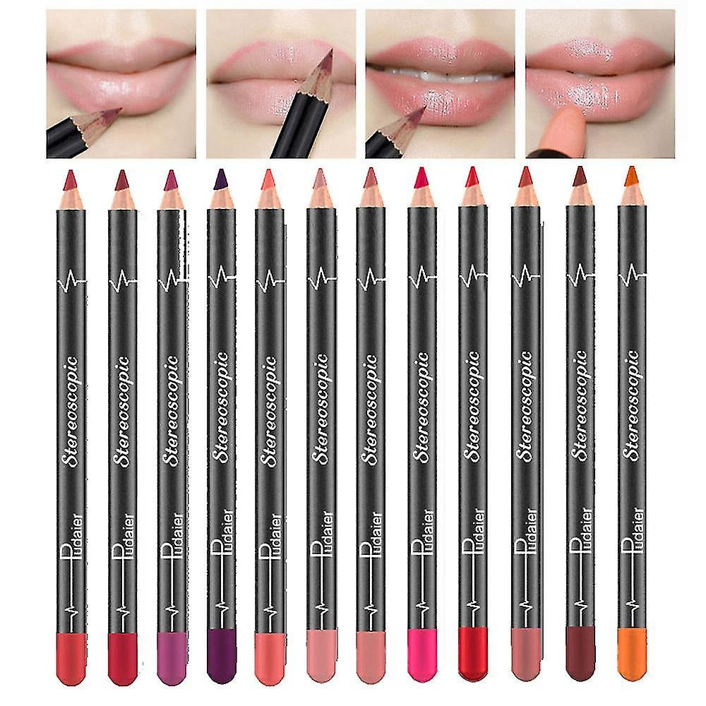 Lip & Eye Pencils
